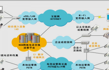 “互聯(lián)網+”催生社會治理新變革