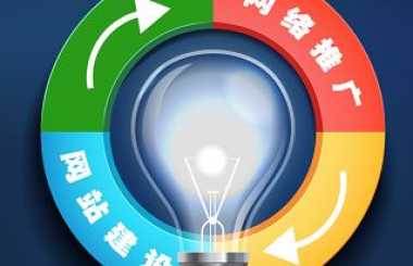全網霸屏營銷推廣是什么？武漢盛世互聯告訴您